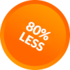 80% less